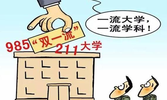 被神吐槽的985考研院校，最后一個過于扎心...