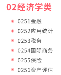 23考研沖刺密訓營