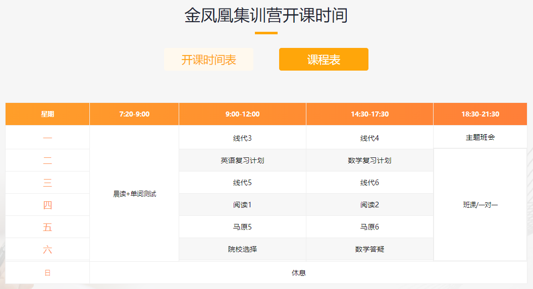 10月09日：23考研金鳳凰集訓(xùn)營招生開始了