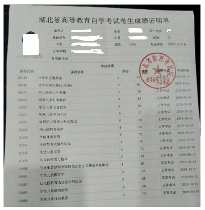 華中農業大學2023考研網上確認官方網址、確認時間、所需材料-湖北考研