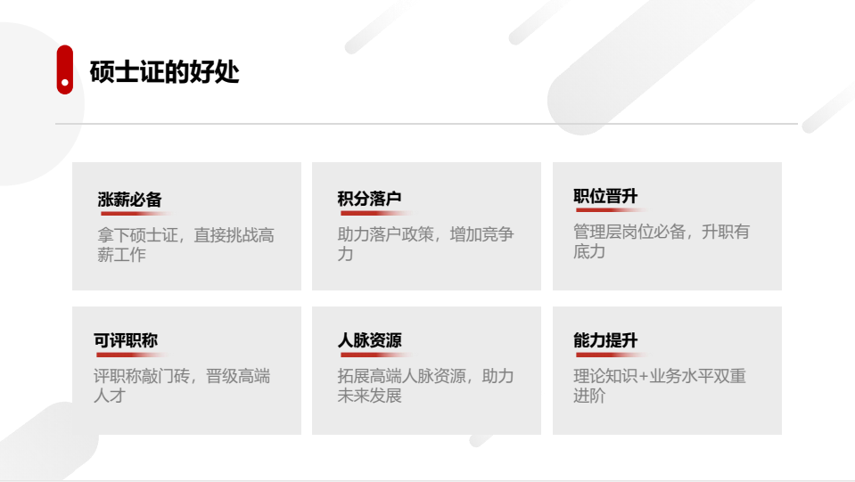 23同等學(xué)力申碩