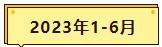 2024考研整起來，必收藏全年備考規劃小貼士
